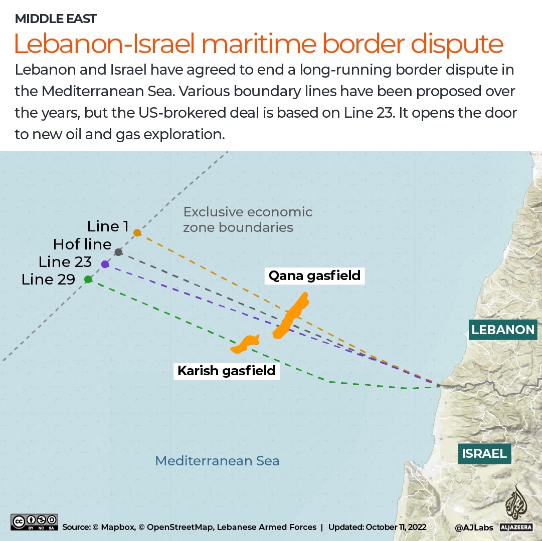 Lebanon Israel gas maritime border map