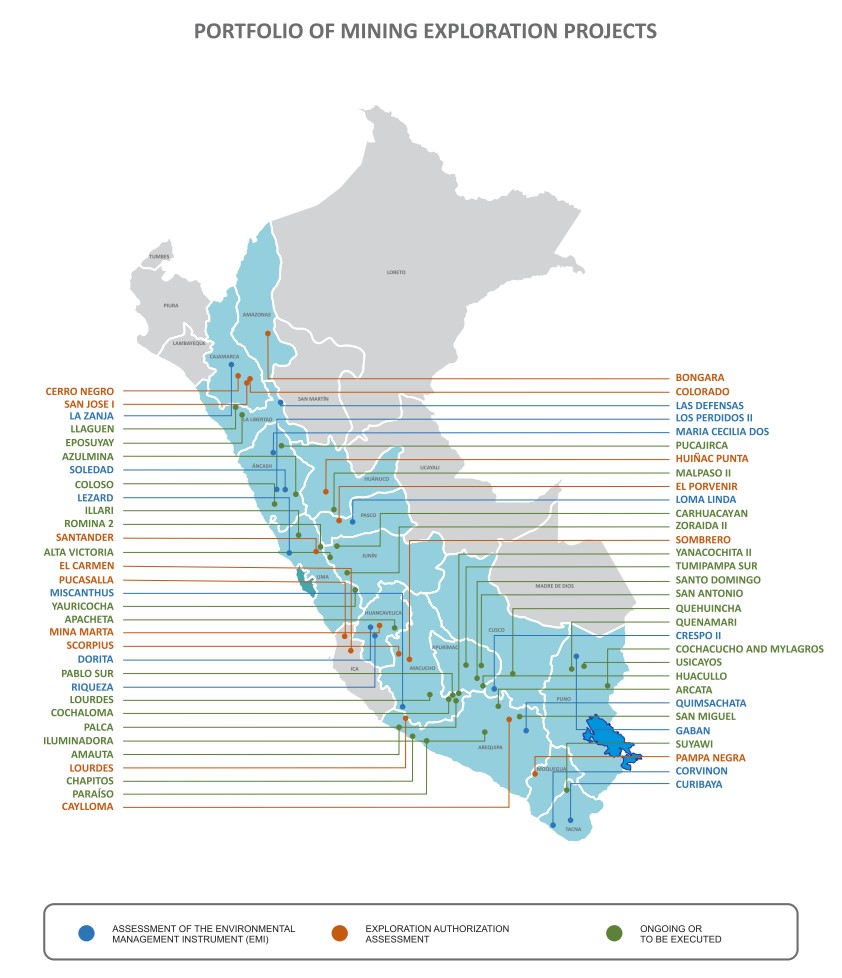 Peru mining exploration projects map