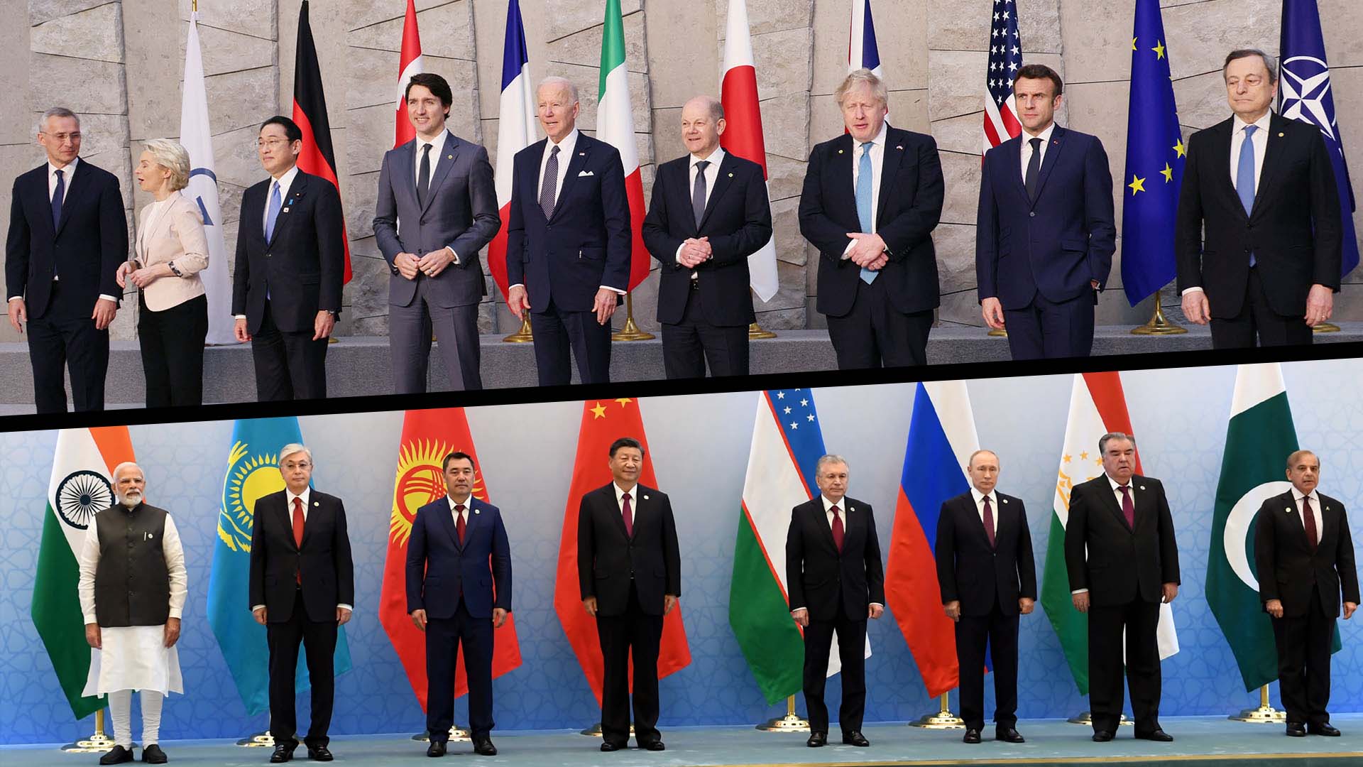 G7 NATO EU Shanghai Cooperation Org West Global South