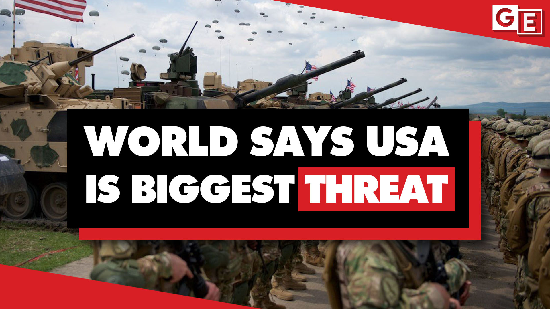 survey world says USA biggest threat